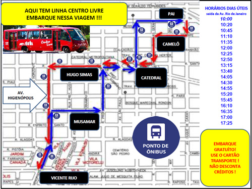 Mapa da linha centro livre